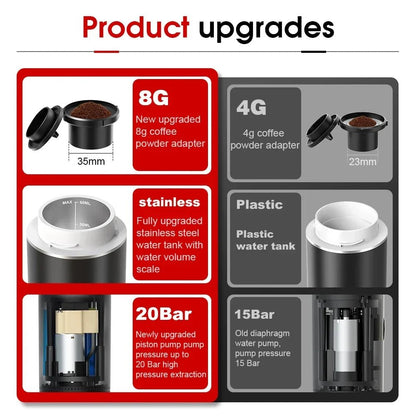 Go - Sip Portable Espresso Maker - Go - Sip.